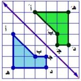 انعكاس شكل هندسي